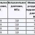 Превью 2