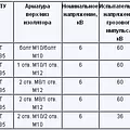Превью 2