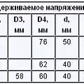 Превью 2