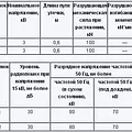 Превью 2