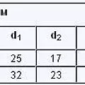Превью 2