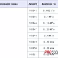 Превью 2