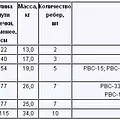 Превью 2