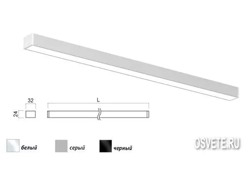 Светодиодный накладной светильник INI led 01