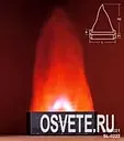 Сценическое пламя