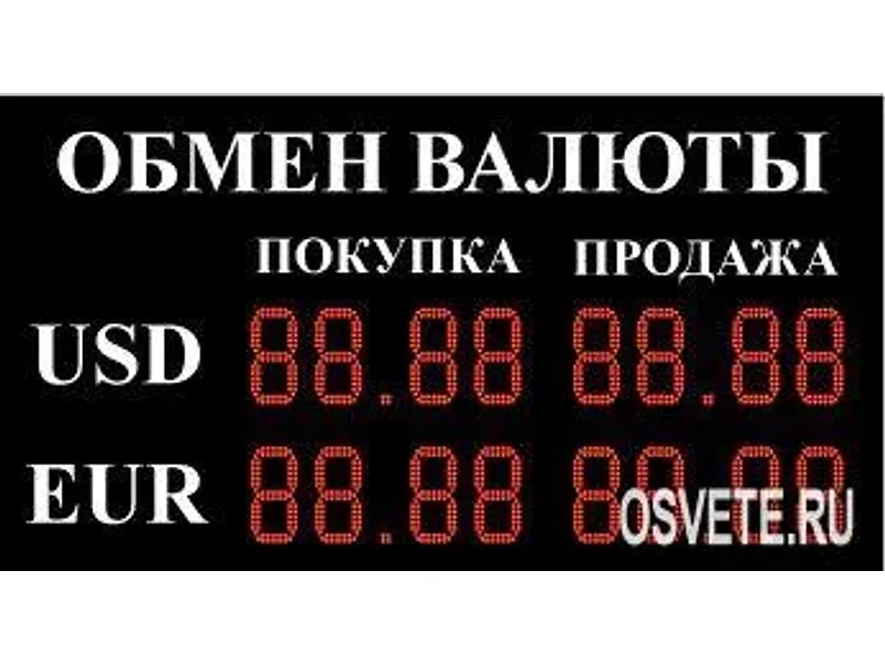 Табло обмена валют "Ремикон"