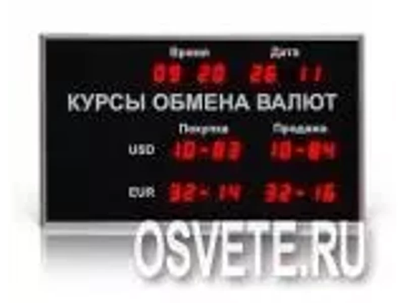 Табло обмена валют "Световод"