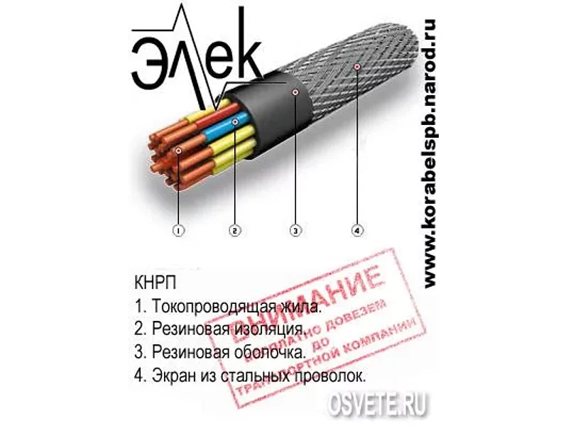 КНРП судовой кабель