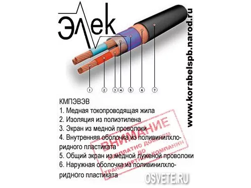 КМПЭВЭВ судовой кабель