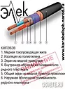 КМПЭВЭВ судовой кабель