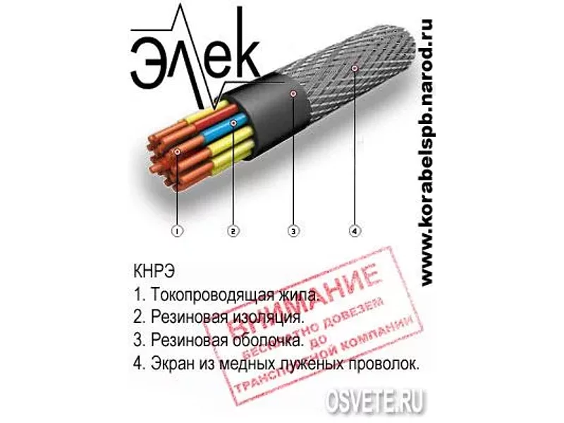 КНРЭ судовой кабель
