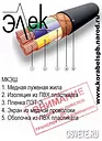 МКЭШ монтажный кабель