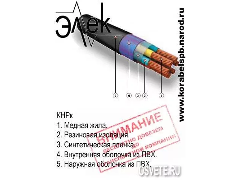 КНРк судовой кабель