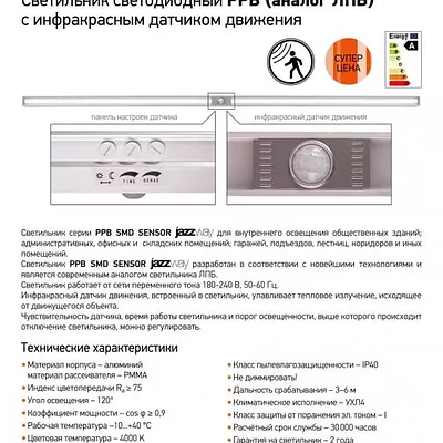 Светодиодный светильник с датчиком движения 18w