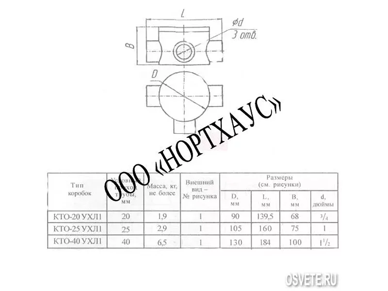 Коробка ТРОЙНИКОВАЯ КТО-40