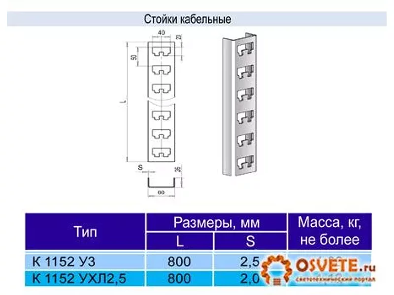 Стойка (Кронштейн) К1152