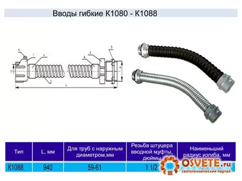 Гибкий ввод К1088 у3
