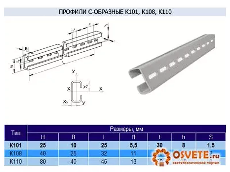 Профиль К101