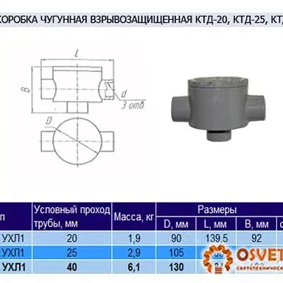 Коробка чугунная КТД-40