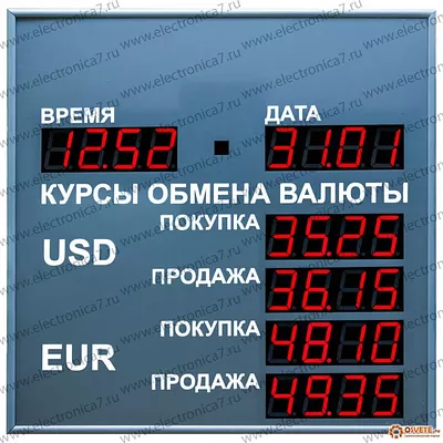 Табло валют Электроника 7 1038
