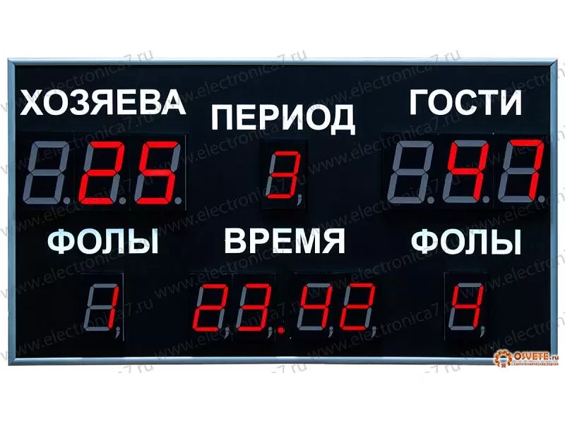 Электронное спортивное табло Электроника 7 019