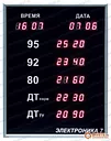 Табло для АЗС Электроника 7 3076