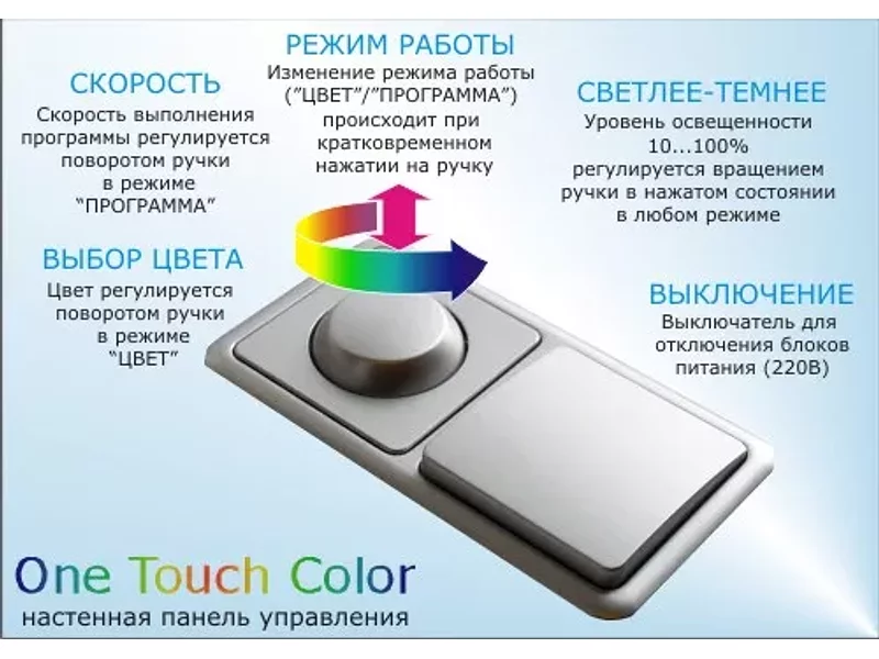 One Touch Color панель управления RGB