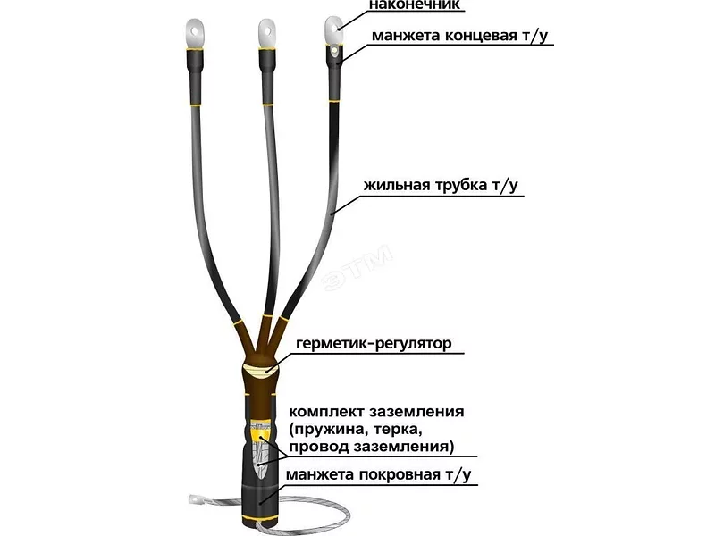 Муфта 10КВТп 3ж 70 120