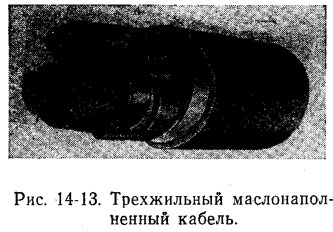 Маслонаполненный кабель что это. Смотреть фото Маслонаполненный кабель что это. Смотреть картинку Маслонаполненный кабель что это. Картинка про Маслонаполненный кабель что это. Фото Маслонаполненный кабель что это