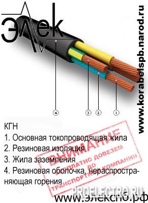 Предлагаемый ассортимент негорючего кабеля КГН