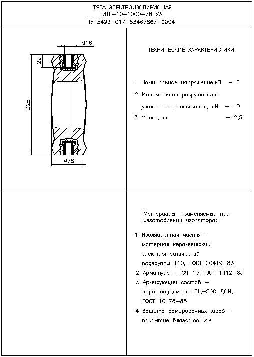 Тяги электроизолирующие ИТГ-10-1000-78 У3