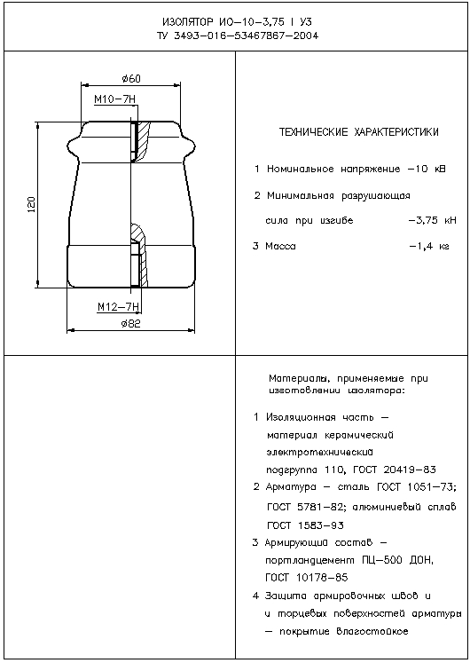 Изоляторы опорные армированные ИО-10-3,75 I;II У3