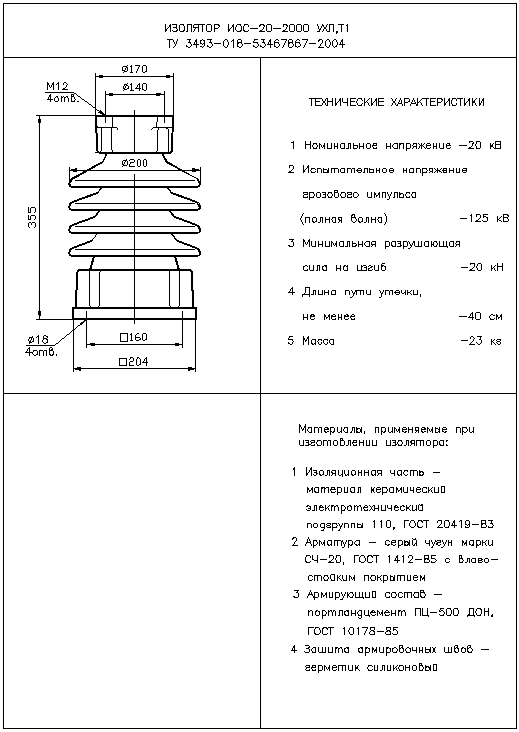 Изоляторы опорные стержневые ИОС-20-2000 УХЛ,Т1