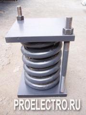 Пружинные блоки