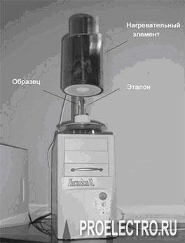 Thermoscan-2 - установка для дифференциально-термического анализа (ДТА)