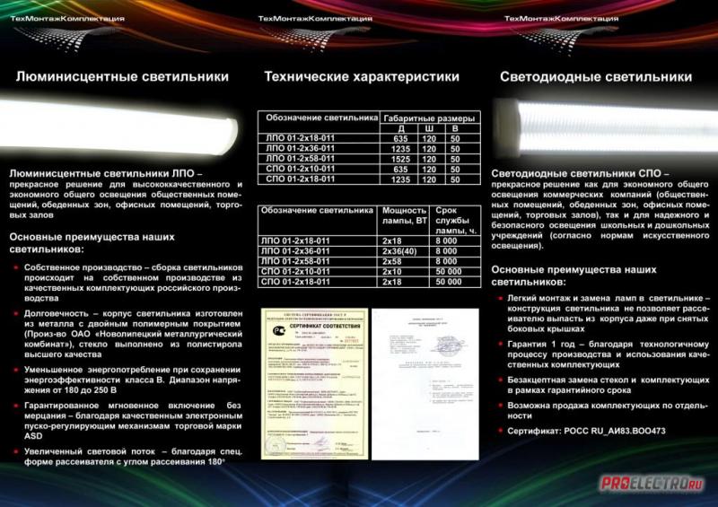 Светильники ЛПО 2*18 и 2*36 со стеклом ЭПРА