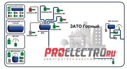 71eba2adae9fc70d5320a53a37633ca8.jpg