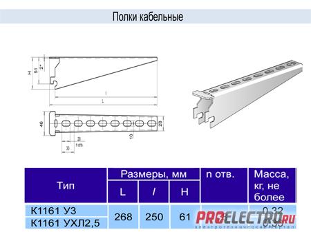 Полка кабельная (Консоль) К-1161